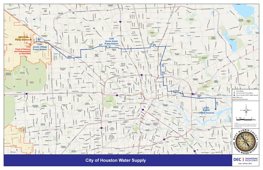 City of Houston Water Supply