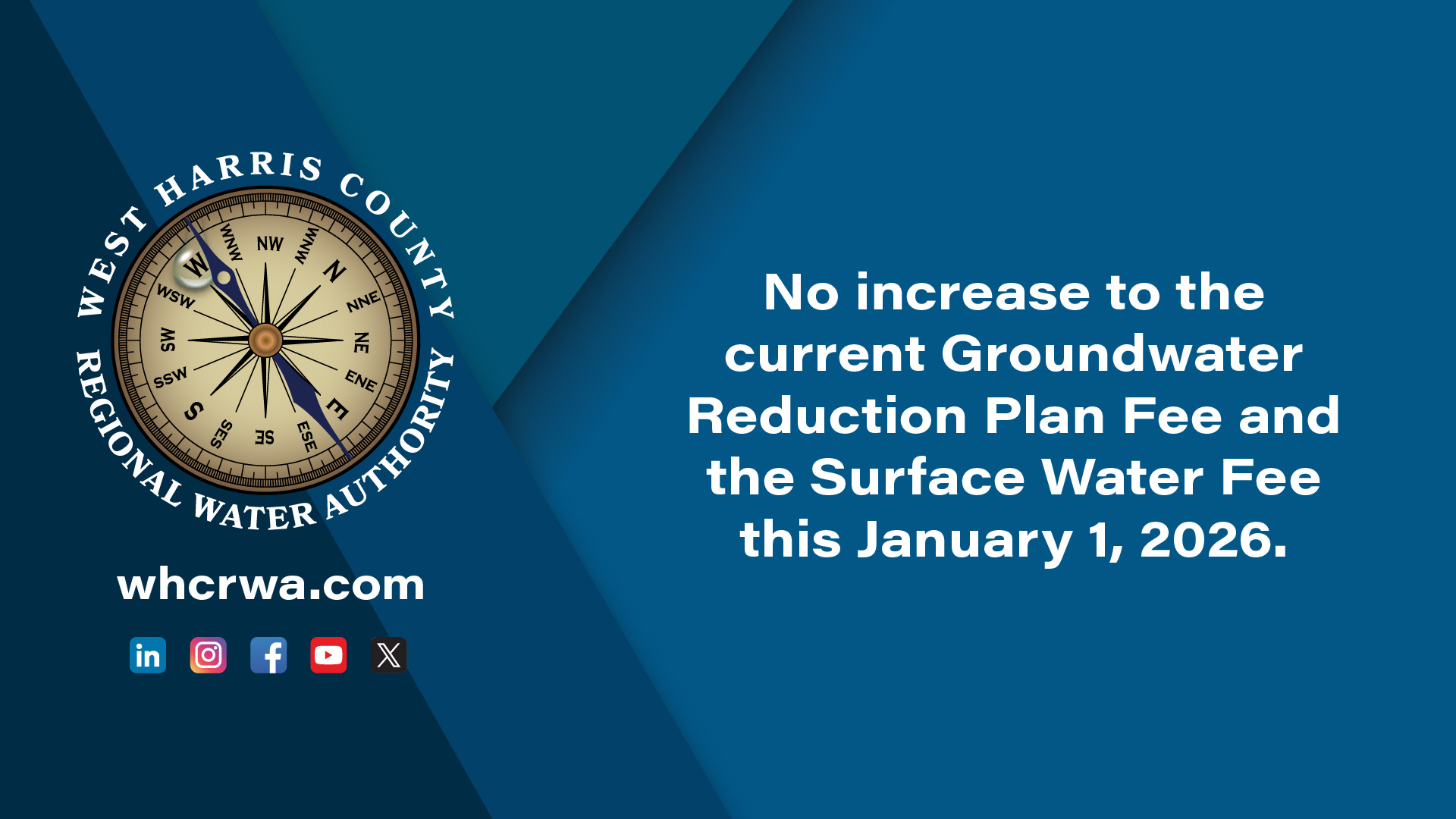 No increase to the current Groundwater Reduction Plan Fee and the Surface Water Fee this January 1, 2026.