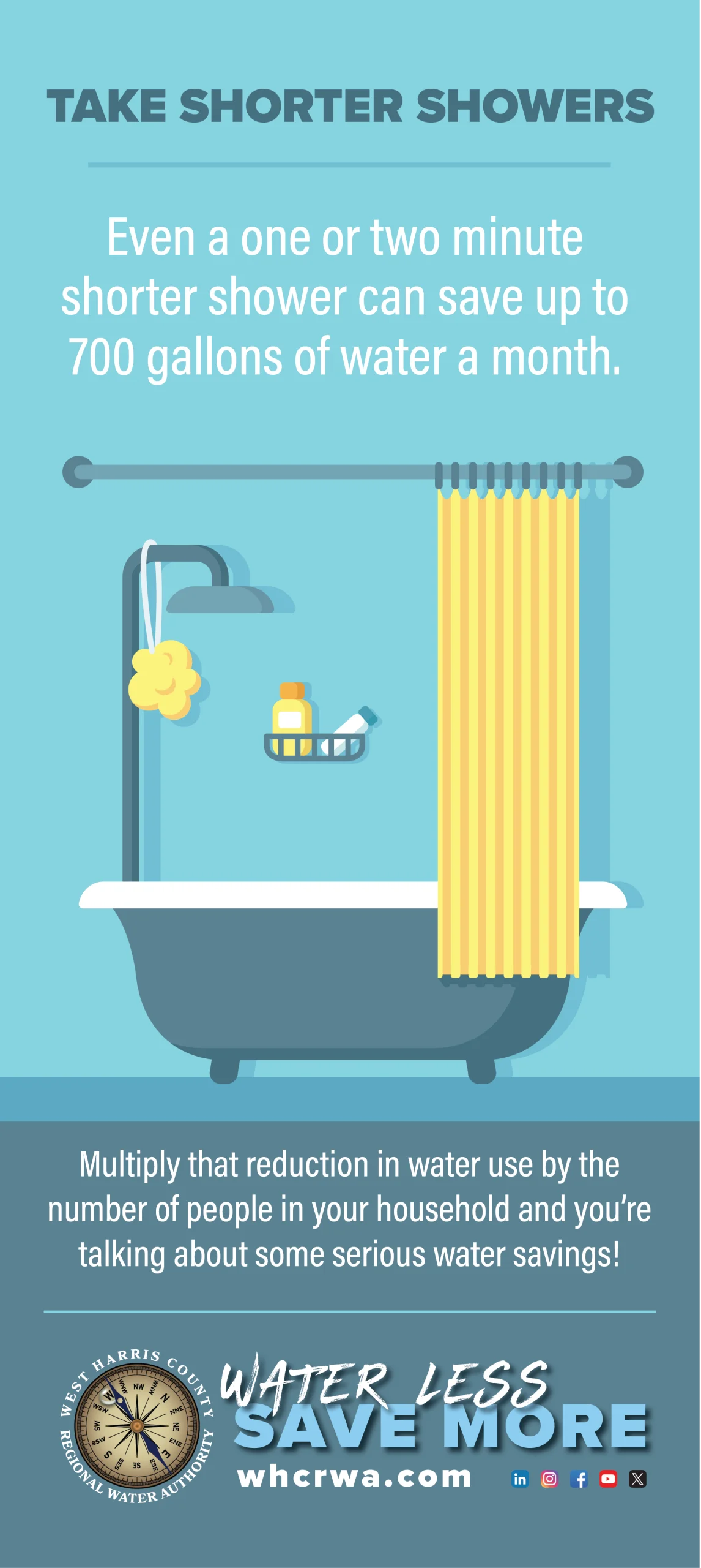 Take shorter showers billing insert Take shorter showers billing insert